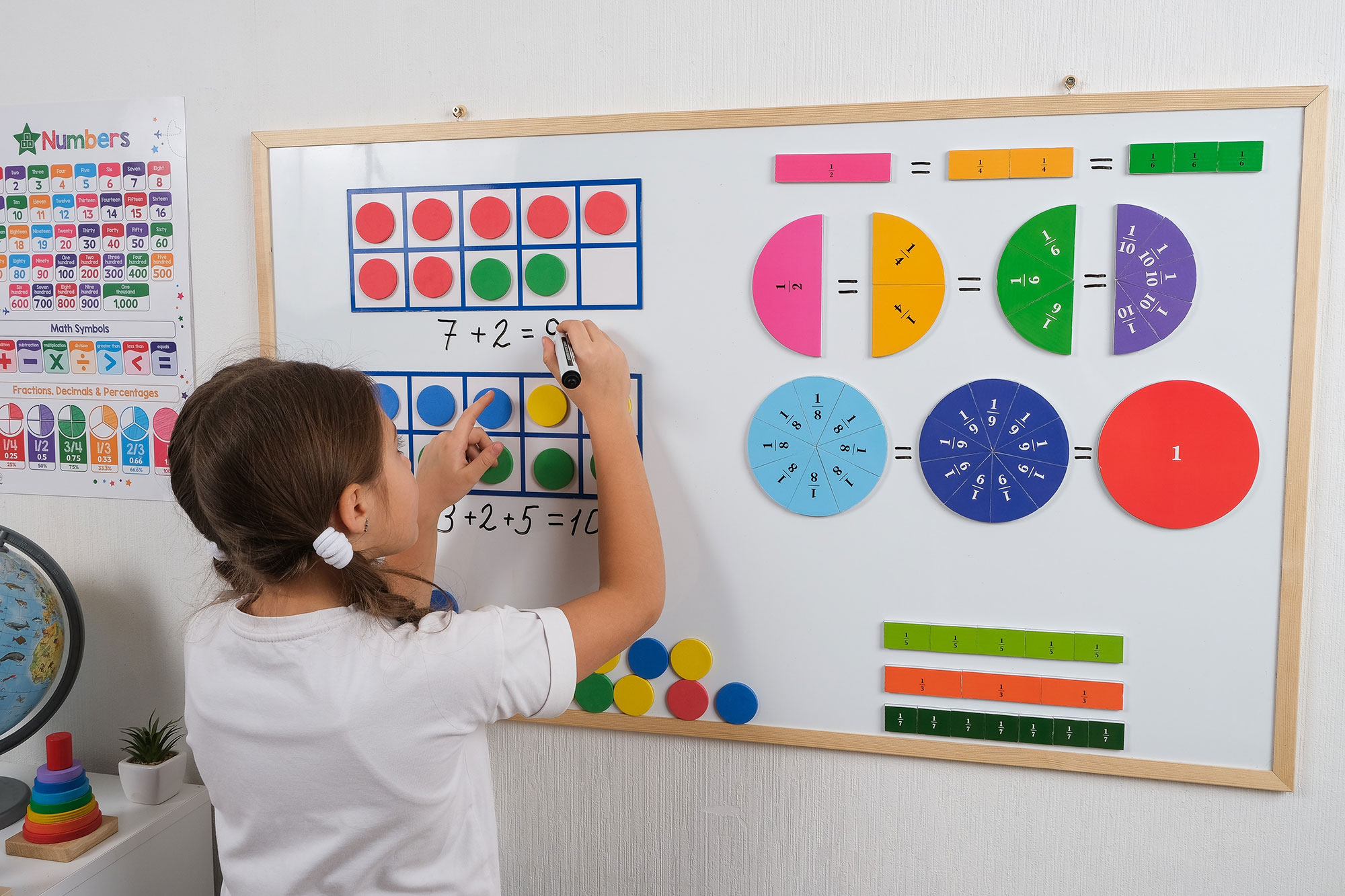 Чем отличается цифра от числа