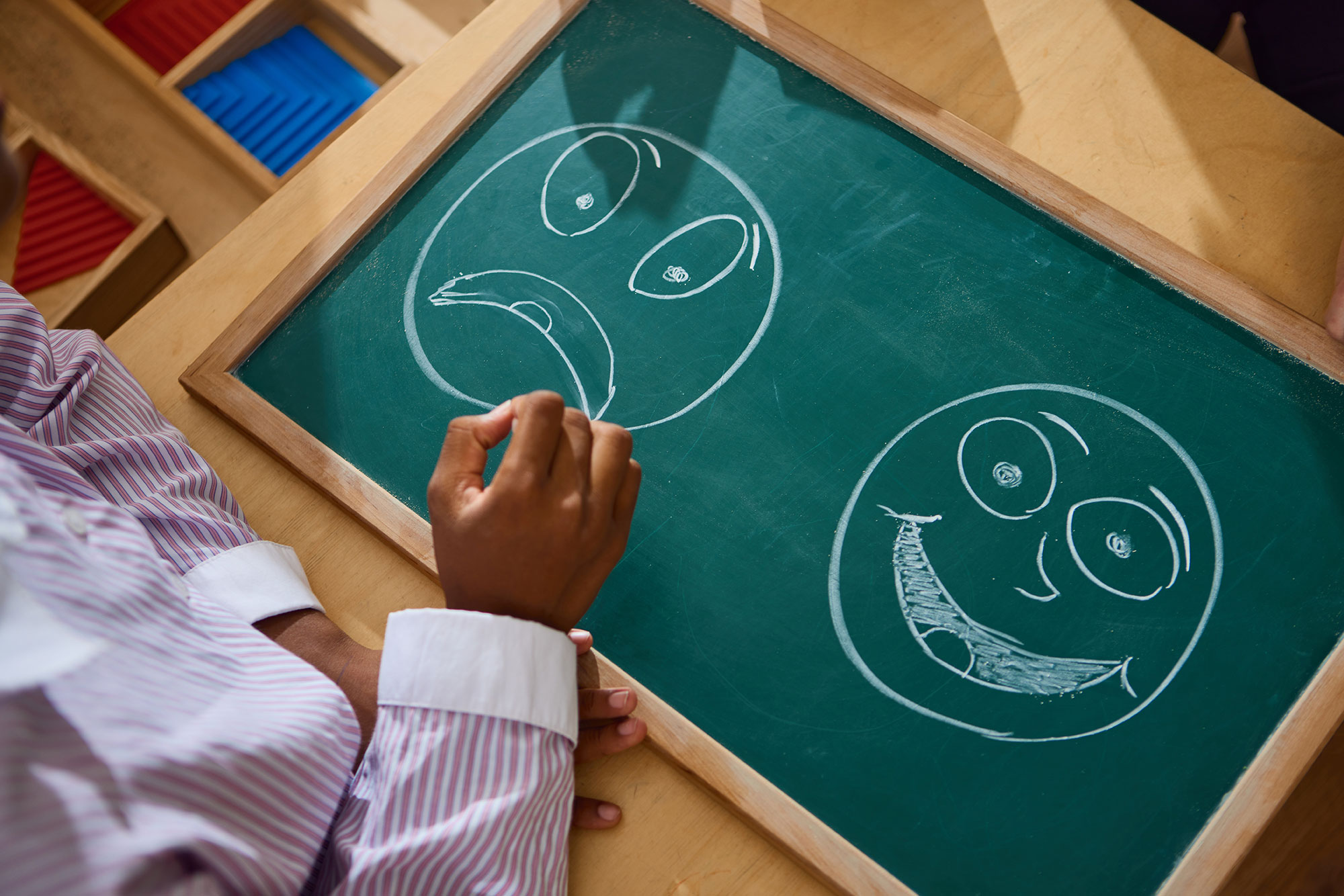 Развитие эмоционального интеллекта у детей 3–7 лет